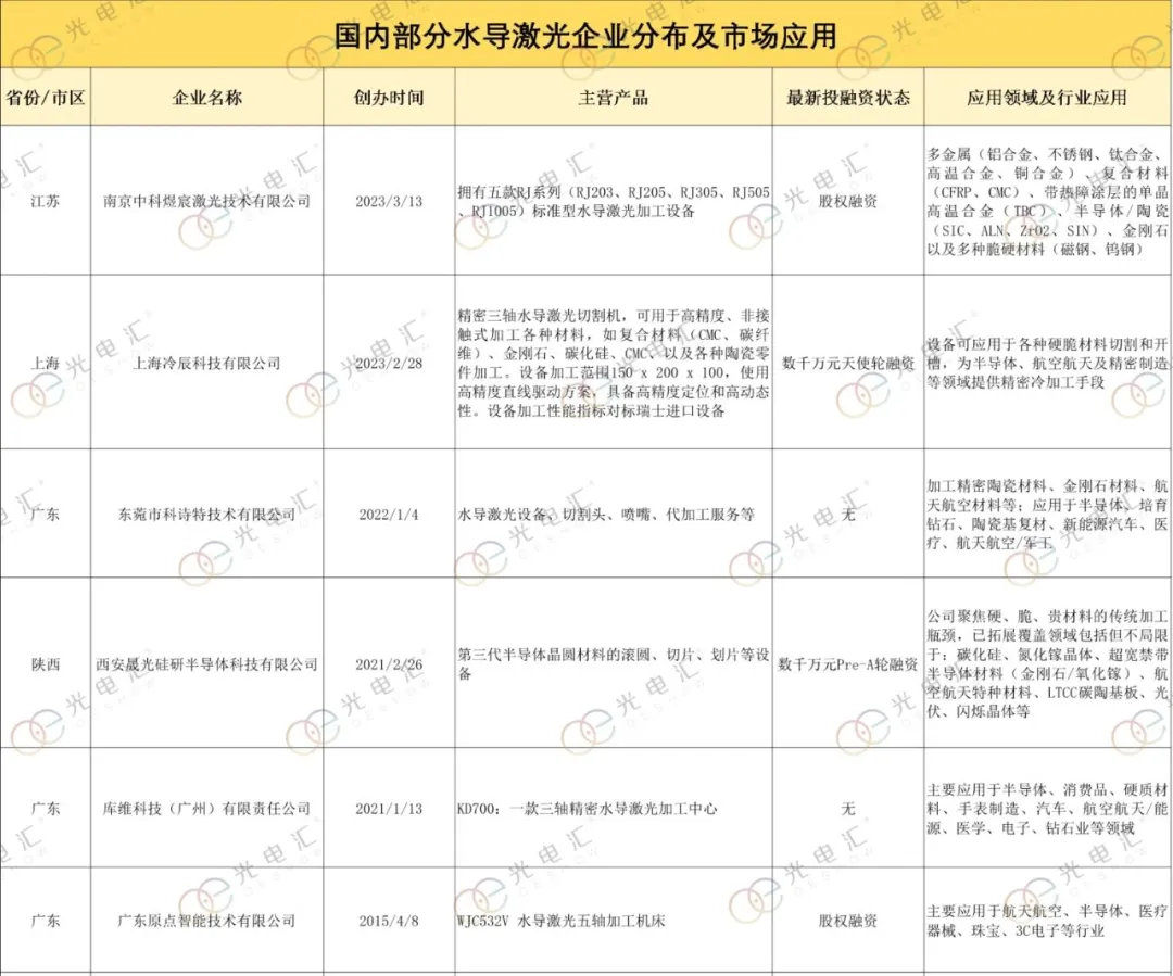 图(tú)片(piàn)